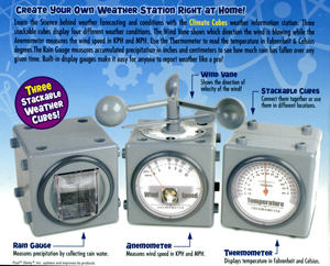 Climate Cubes Weather Station